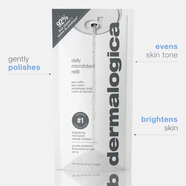 Daily Microfoliant Exfoliator Refill (2)