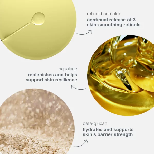 Dynamic Skin Retinol Serum (3)