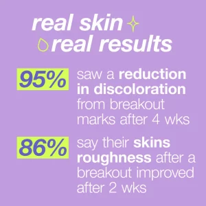 Post-breakout Fix (6)