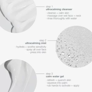 Sensitive Skin Rescue Kit (4)