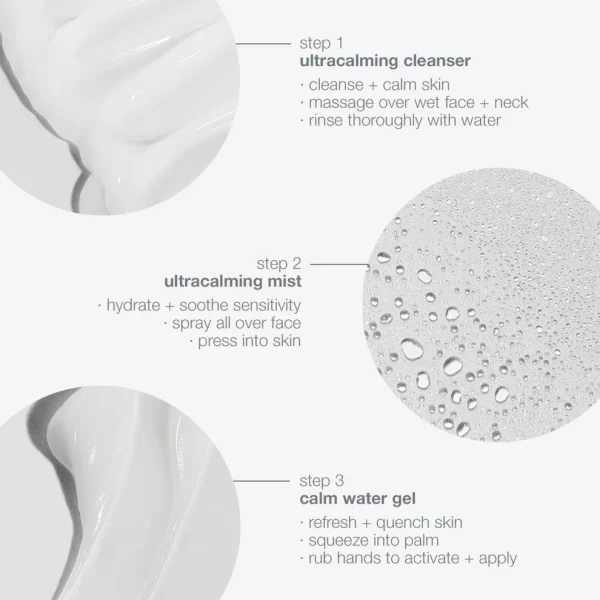 Sensitive Skin Rescue Kit (4)